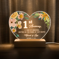 Anniversary Gifts for Every Milestone (HEART013)