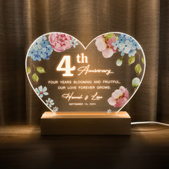 Anniversary Gifts for Every Milestone (HEART016)