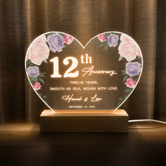 Anniversary Gifts for Every Milestone (HEART024)