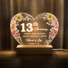 Anniversary Gifts for Every Milestone (HEART025)