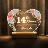 Anniversary Gifts for Every Milestone (HEART026)