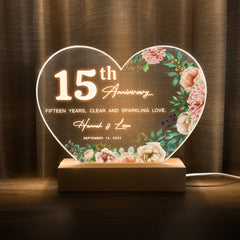 Anniversary Gifts for Every Milestone (HEART027)