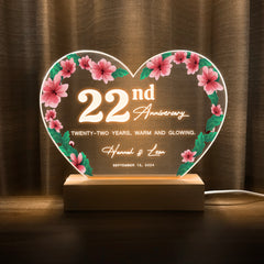 Anniversary Gifts for Every Milestone (HEART034)