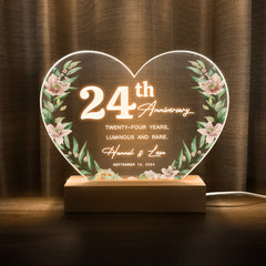 Anniversary Gifts for Every Milestone (HEART036)