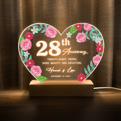 Anniversary Gifts for Every Milestone (HEART040)