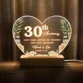 Anniversary Gifts for Every Milestone (HEART042)