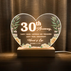 Anniversary Gifts for Every Milestone (HEART042)