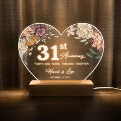 Anniversary Gifts for Every Milestone (HEART043)