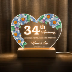 Anniversary Gifts for Every Milestone (HEART046)