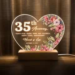 Anniversary Gifts for Every Milestone (HEART047)