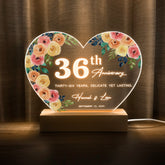 Anniversary Gifts for Every Milestone (HEART048)