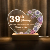 Anniversary Gifts for Every Milestone (HEART051)