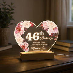 Anniversary Gifts for Every Milestone (HEART058)