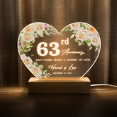 Anniversary Gifts for Every Milestone (HEART075)