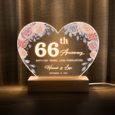 Anniversary Gifts for Every Milestone (HEART078)