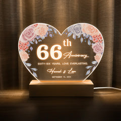 Anniversary Gifts for Every Milestone (HEART078)