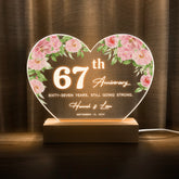 Anniversary Gifts for Every Milestone (HEART079)