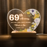 Anniversary Gifts for Every Milestone (HEART081)