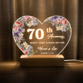 Anniversary Gifts for Every Milestone (HEART082)