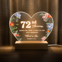 Anniversary Gifts for Every Milestone (HEART084)