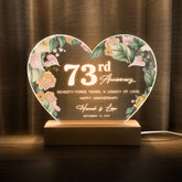 Anniversary Gifts for Every Milestone (HEART085)