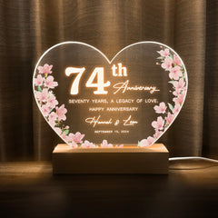 Anniversary Gifts for Every Milestone (HEART086)