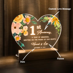 Anniversary Gifts for Every Milestone (HEART013)