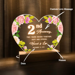 Anniversary Gifts for Every Milestone (HEART014)