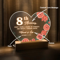 Anniversary Gifts for Every Milestone (HEART020)