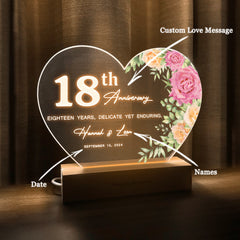 Anniversary Gifts for Every Milestone (HEART030)