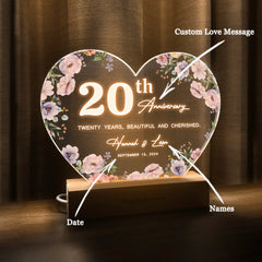 Anniversary Gifts for Every Milestone (HEART032)