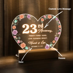 Anniversary Gifts for Every Milestone (HEART035)