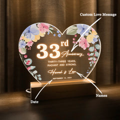 Anniversary Gifts for Every Milestone (HEART045)