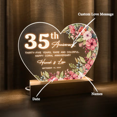 Anniversary Gifts for Every Milestone (HEART047)