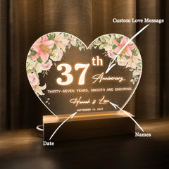 Anniversary Gifts for Every Milestone (HEART049)