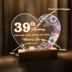 Anniversary Gifts for Every Milestone (HEART051)