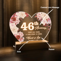 Anniversary Gifts for Every Milestone (HEART058)