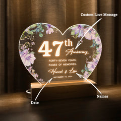 Anniversary Gifts for Every Milestone (HEART059)