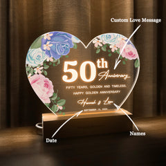Anniversary Gifts for Every Milestone (HEART062)