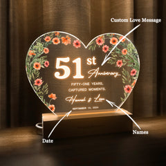 Anniversary Gifts for Every Milestone (HEART063)