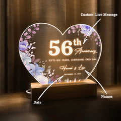 Anniversary Gifts for Every Milestone (HEART068)