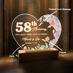 Anniversary Gifts for Every Milestone (HEART070)