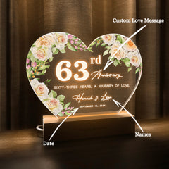 Anniversary Gifts for Every Milestone (HEART075)