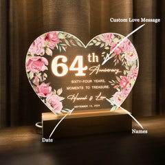 Anniversary Gifts for Every Milestone (HEART076)