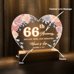 Anniversary Gifts for Every Milestone (HEART078)