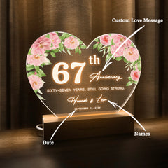 Anniversary Gifts for Every Milestone (HEART079)