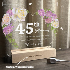 Anniversary Gifts for Every Milestone (HEART057)