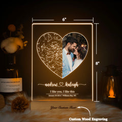 Personalized Star Map and Photo Light (STAR01N)