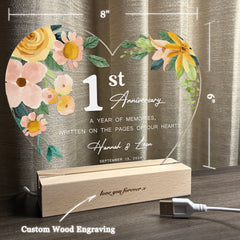 Anniversary Gifts for Every Milestone (HEART013)