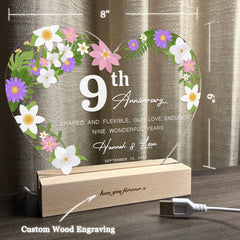 Anniversary Gifts for Every Milestone (HEART021)